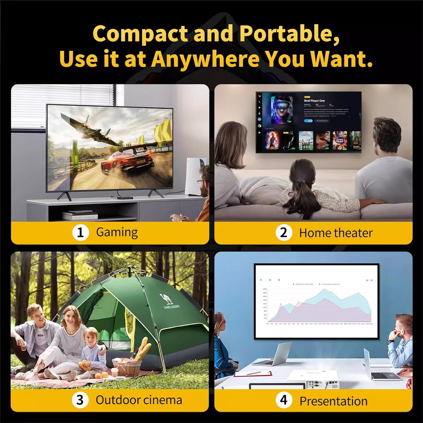 Cross-Border Gaming Projector